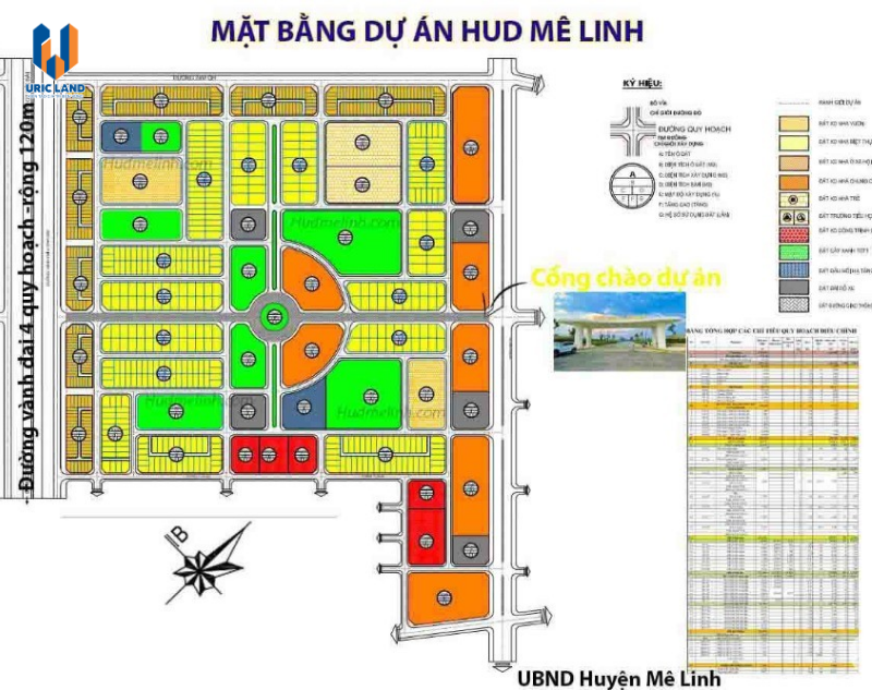 Quy mô và mặt bằng dự án HUD Mê Linh